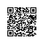 CRCW25125R60FNTG QRCode