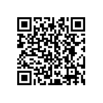 CRCW25125R60JNTG QRCode