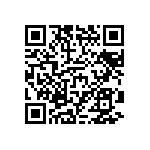 CRCW25125R90FKTH QRCode