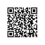 CRCW251266R5FKEG QRCode