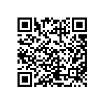 CRCW251266R5FKEGHP QRCode