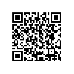 CRCW25126R80FKEG QRCode