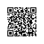 CRCW25126R81FNEG QRCode