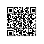 CRCW251271R5FKTG QRCode