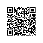 CRCW25127M87FKEG QRCode