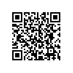 CRCW251282R0FKEGHP QRCode