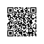 CRCW251282R5FKEG QRCode