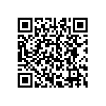 CRCW251282R5FKEGHP QRCode