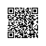 CRCW25128M20FKTG QRCode