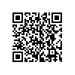 CRCW251295K3FKTG QRCode