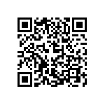 CS0603KRX7R8BB224 QRCode