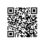 CS0805KRX7RYBB681 QRCode