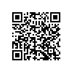 CSC04A03510RGPA QRCode