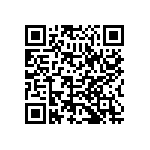 CSC06A01390RGPA QRCode