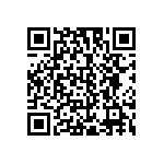 CSC06A01510RGPA QRCode