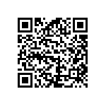 CSC06A03680RGPA QRCode