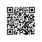 EFM32GG11B840F1024IL152-B QRCode