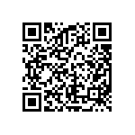 EFM32LG840F64-QFN64 QRCode