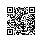 EFM32PG1B200F256GM32-C0R QRCode