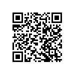 EPF10K30EQI208-2N_151 QRCode