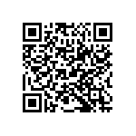 GTC00F28-21S-LC QRCode