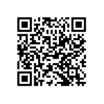 GTC06F28-16PZ-B30 QRCode