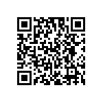 GTC06F28-21S-LC QRCode