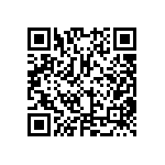 GW-CSHPM1-CM-KSKU-A636-1 QRCode