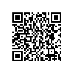 GW-KAFHB3-EM-RSRT-57S3-T02 QRCode