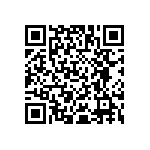 IPSLUAT-GP015-5 QRCode