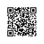 K820J15C0GK5TH5 QRCode