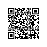 KMPC860DPZQ80D4 QRCode