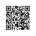 KSZ9031MNXCA-TR QRCode