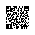 LTC3811EUHF-TRPBF QRCode