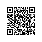 MCIMX6Y2CVM05AAR QRCode