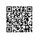 MSP430F5217IZQER QRCode