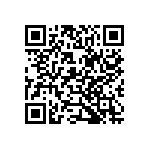 MY4ZN-AC200-220-S QRCode