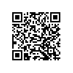 PE0603FRM070R033L QRCode