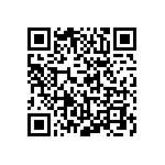 PHP00603E1401BBT1 QRCode