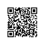 PHP00805H7061BBT1 QRCode