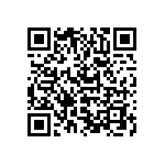 PNP300JR-73-2R7 QRCode