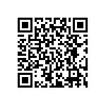 PT0402FR-070R75L QRCode