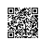 RC0201DR-0715KL QRCode