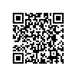 RC0201DR-071K6L QRCode