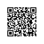 RC0201DR-07750KL QRCode