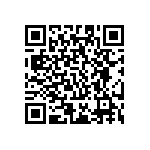 RC0201DR-07820KL QRCode