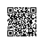 RC0201DR-0784R5L QRCode