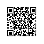 RC0201FR-0714RL QRCode