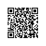 RC0201FR-0715KL QRCode