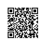 RC0201FR-0756RL QRCode